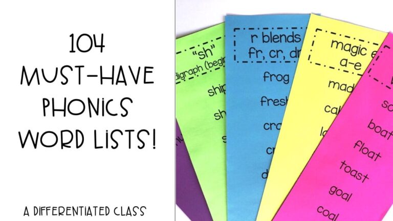 104 Must-Have Phonics Word Lists - A Differentiated Class