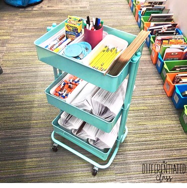 blue cart with various school supplies on it for teacher organization